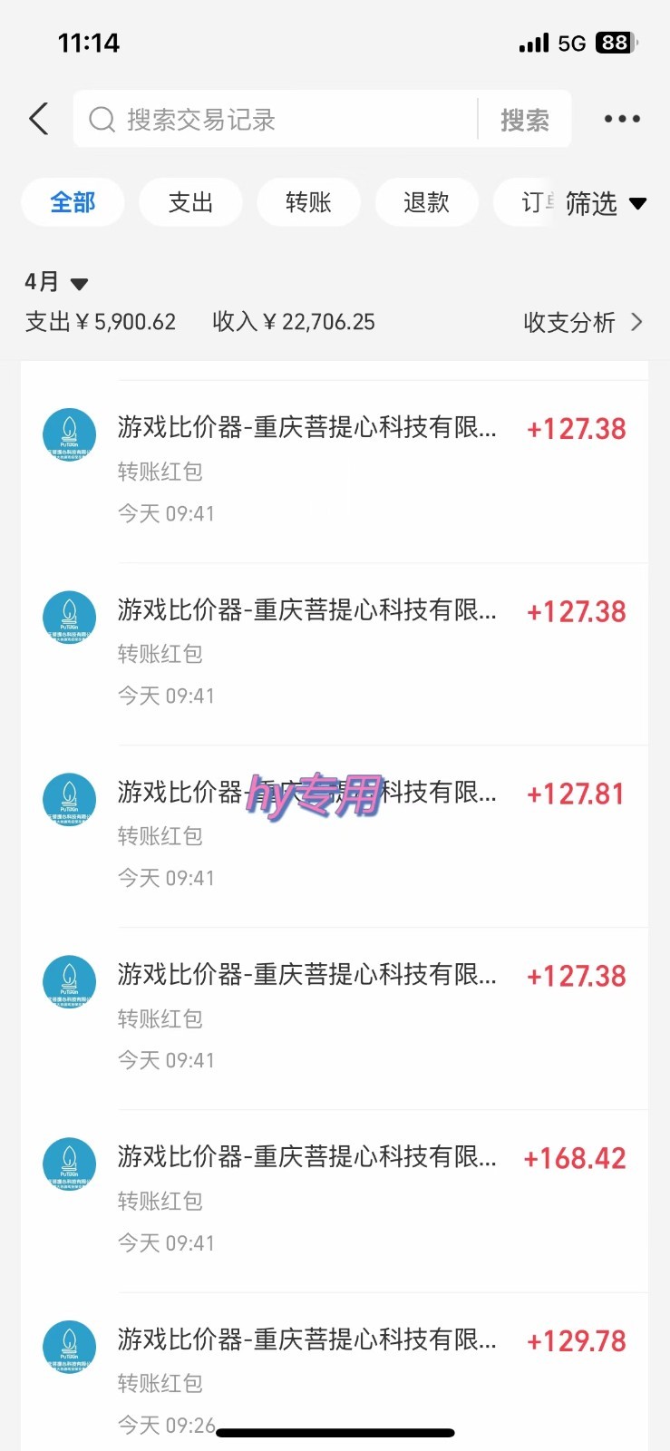 游戏搬砖项目，每天收益千元，全自动挂机可矩阵放大_超次元库