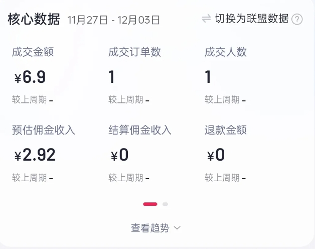 2024短视频好物带货项目，无需实拍，仅靠混剪实现纯视频带货_超次元库