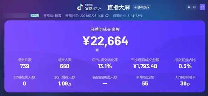 靠不露脸读稿子直播,日入5000+,普通人直播带货的新风口,抖音破价直…-超次元库 靠不露脸读稿子直播,日入5000+,普通人直播带货的新风口,抖音破价直…-超次元库