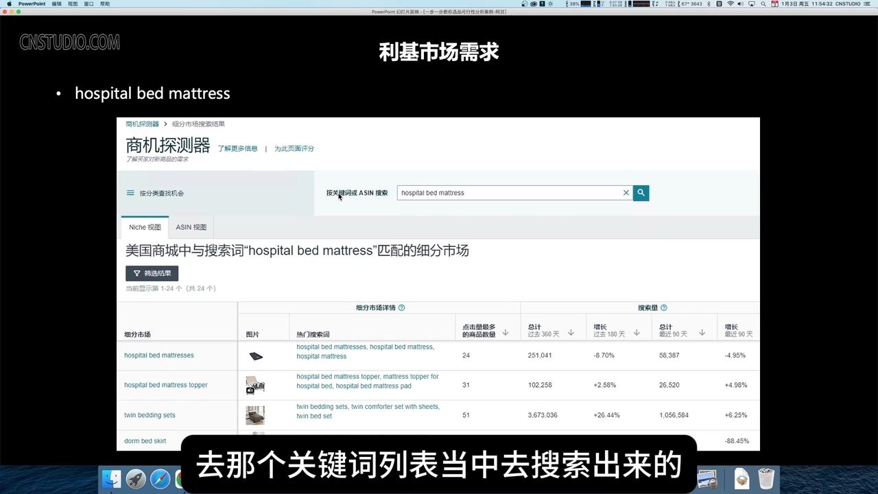 阿甘·亚马逊跨境电商选品案例(更新2025年)_超次元库