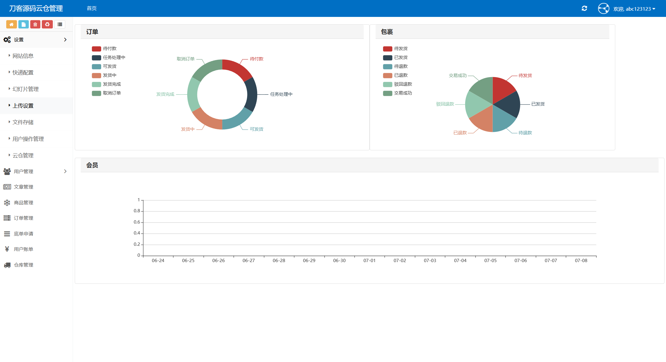 最新全开源礼品代发系统源码/电商快递代发/一件代发系统_超次元库