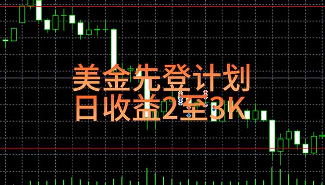 稳定做了7年的项目！日入2000至4000，日结，可来线下教学！_超次元库