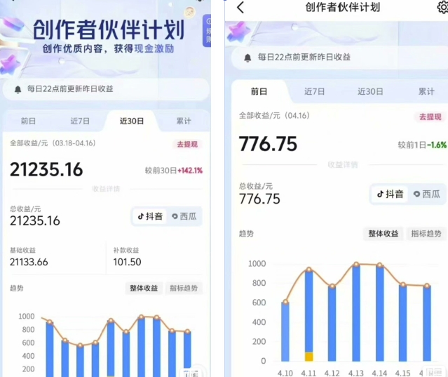抖音海洋动物赛道新玩法，撸创作者伙伴计划，日入大几张，保姆级教程_超次元库
