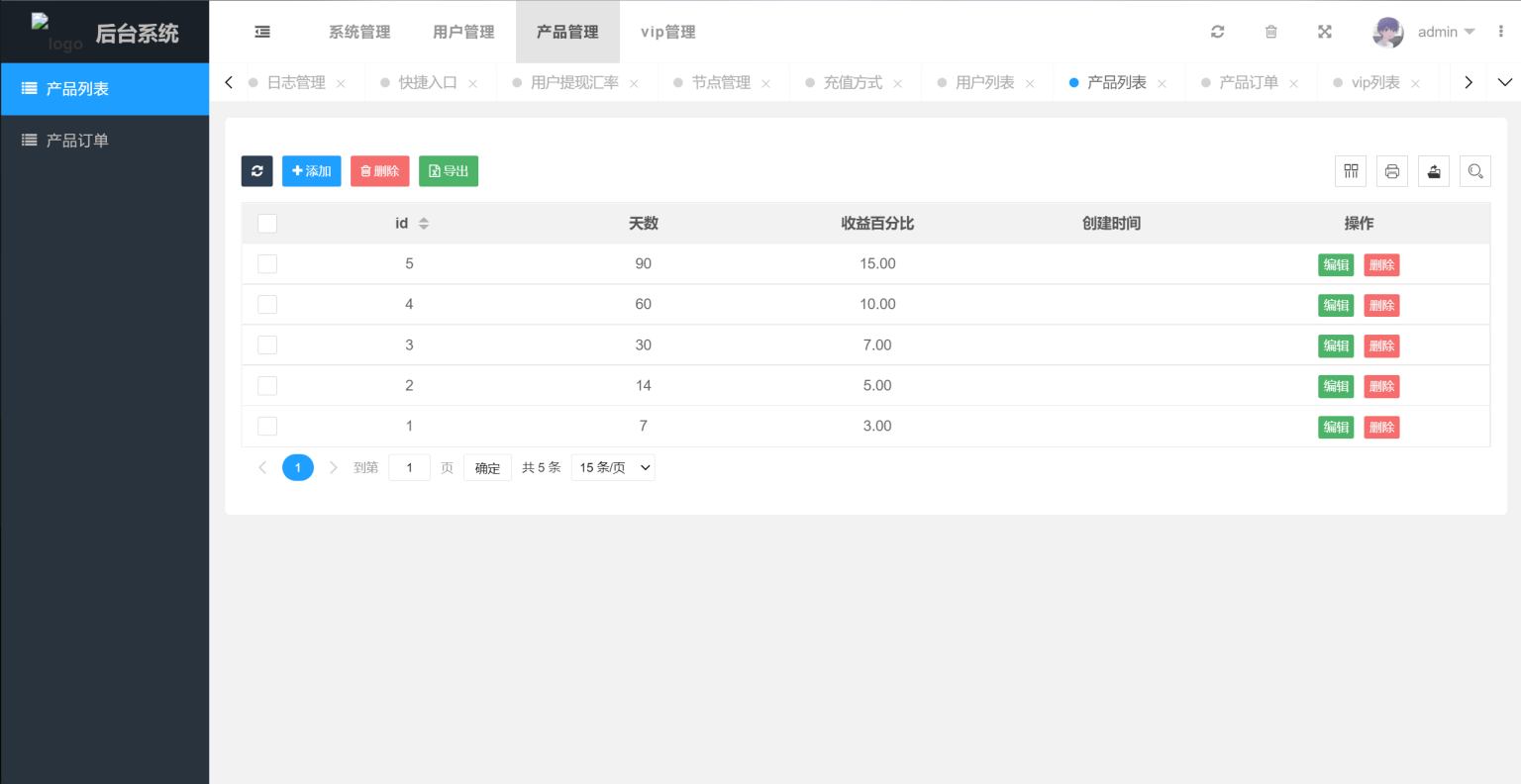 多国语言版_USDT虚拟币投资理财系统源码/海外区块链投资理财源码_超次元库