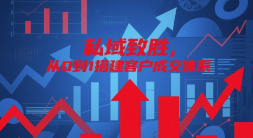 私域致胜，从0到1搭建客户成交体系_超次元库