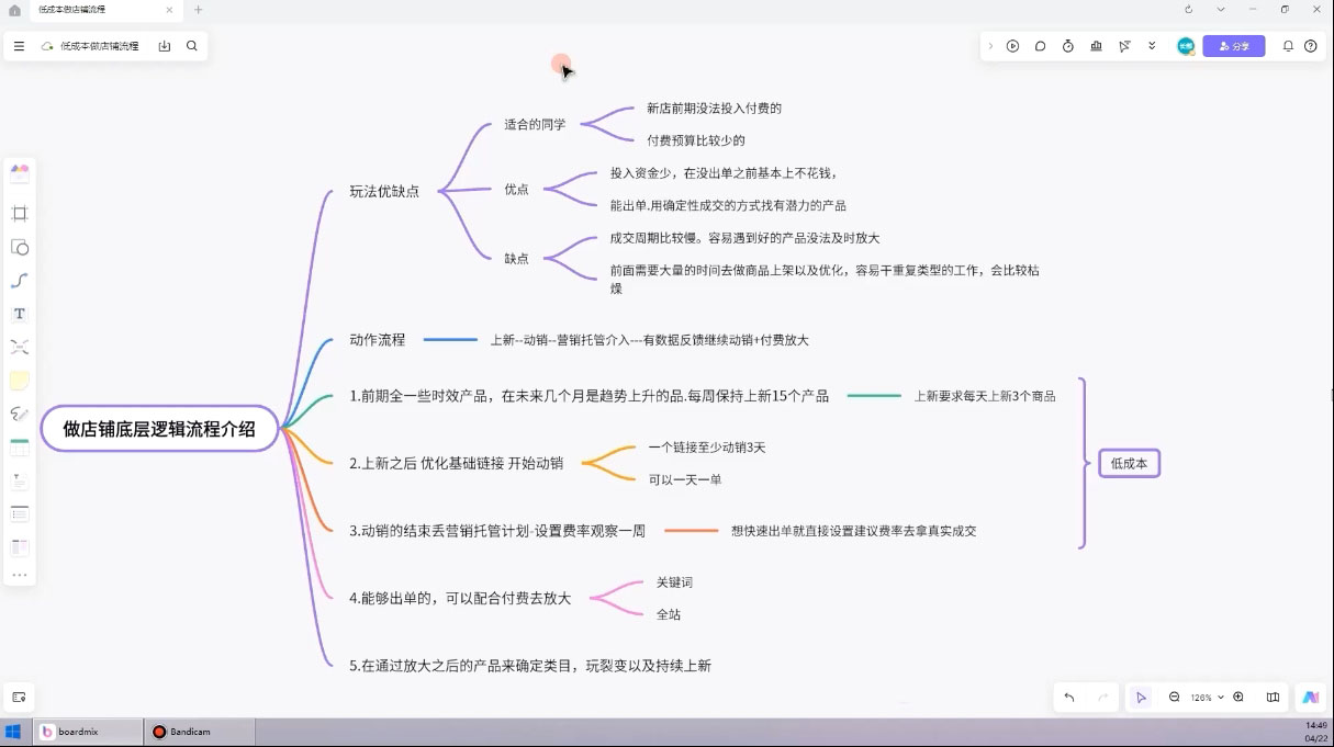 子枫老师·淘宝低成本起店系统课_超次元库