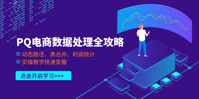PQ电商数据处理全攻略，动态路径、表合并、利润统计，实操教学快速掌握_超次元库