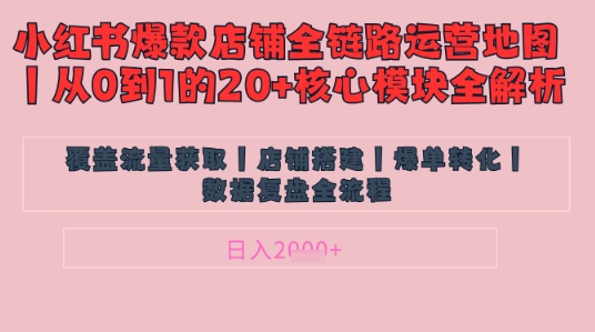 别再乱投流了！小红书店铺精细化运营让爆款笔记自己涨粉的底层逻辑​，日入1k_超次元库