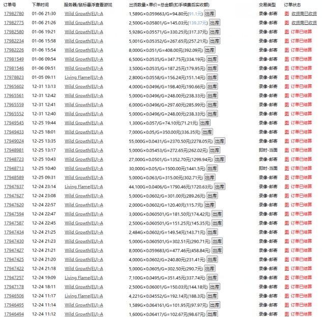 游戏自动搬砖，轻松日入1000+ 小白轻松上手【揭秘】_超次元库