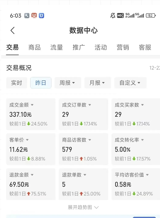虚拟资料第四期，波浪思路+撸单玩法，新增闲鱼独家玩法_超次元库