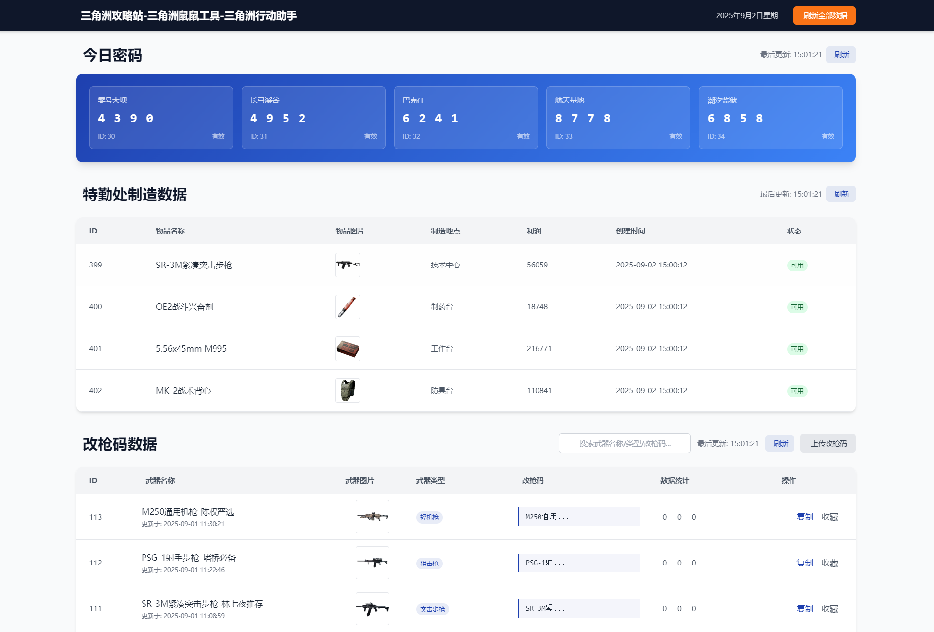 每日密码特勤处制造改枪码分享_超次元库
