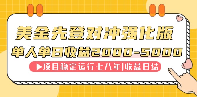 连续8年创单日收入NO.1项目，日收益2000-5000_超次元库