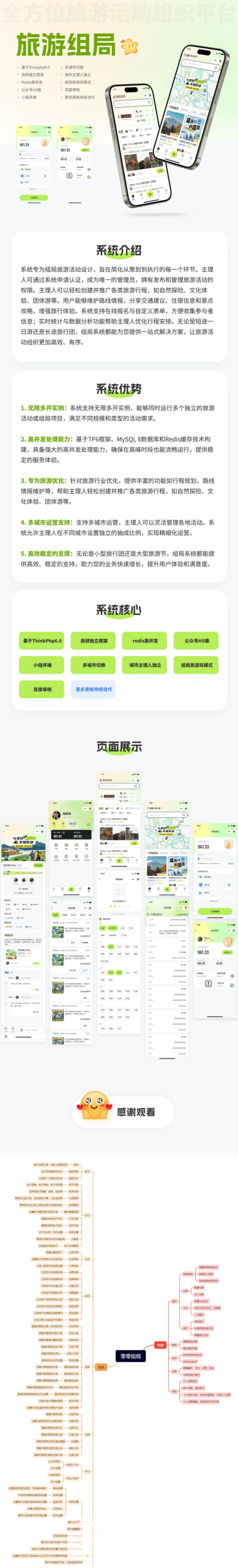 组局付费进群论坛社群旅游搭子系统小程序【单前端代码】适合二开_超次元库