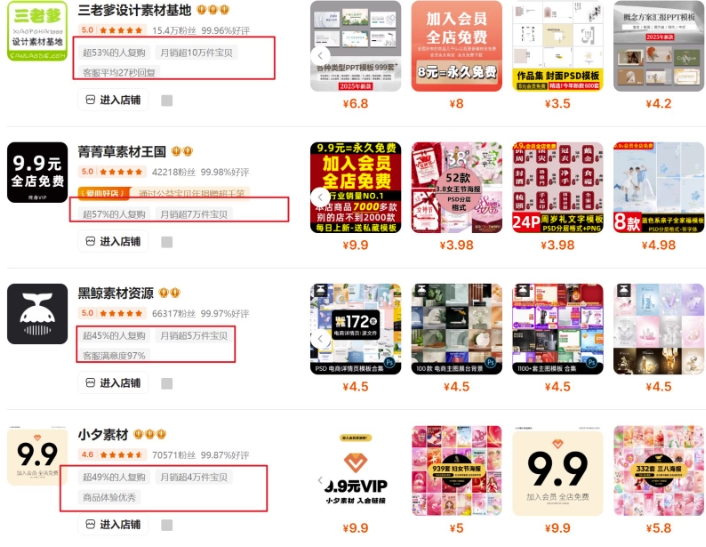 0成本虚拟项目实战手把手教你落地，单店月入5k_超次元库