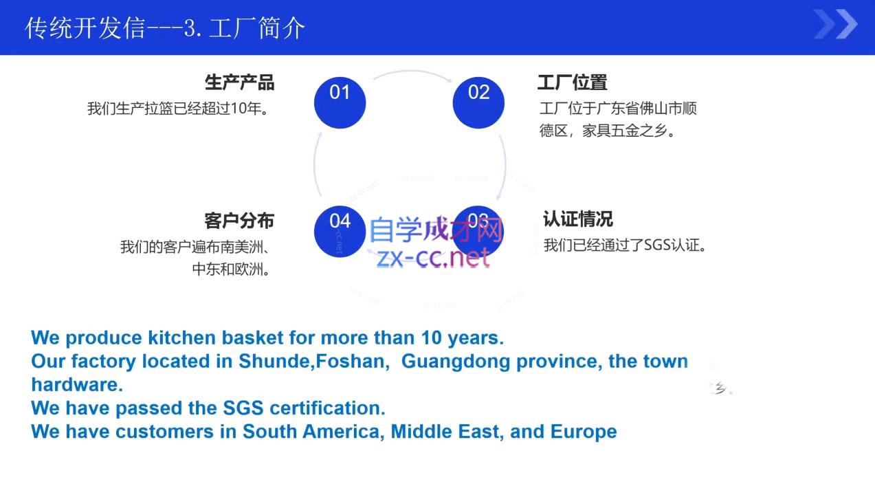 kemi老师·2025外贸流程开发社媒全攻略_超次元库