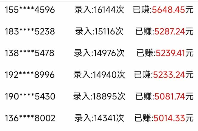 信息录入，几秒一单，只需一部手机，小白轻松上手，日入500＋_超次元库