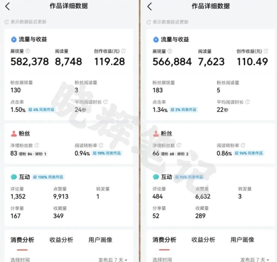 2025年今日头条新玩法，我用这个方法，一天挣了5张+_超次元库