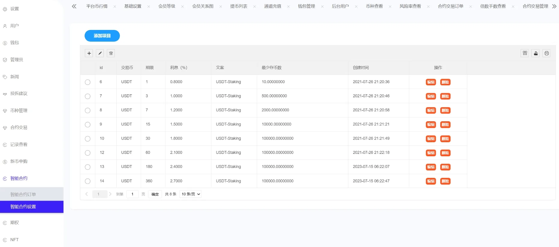Phemex多语言交易所源码/期权交易+合约交易+新币申购+锁仓挖矿+平台币发行+K线行情控制/前端uniapp编译后+后端PHP_超次元库