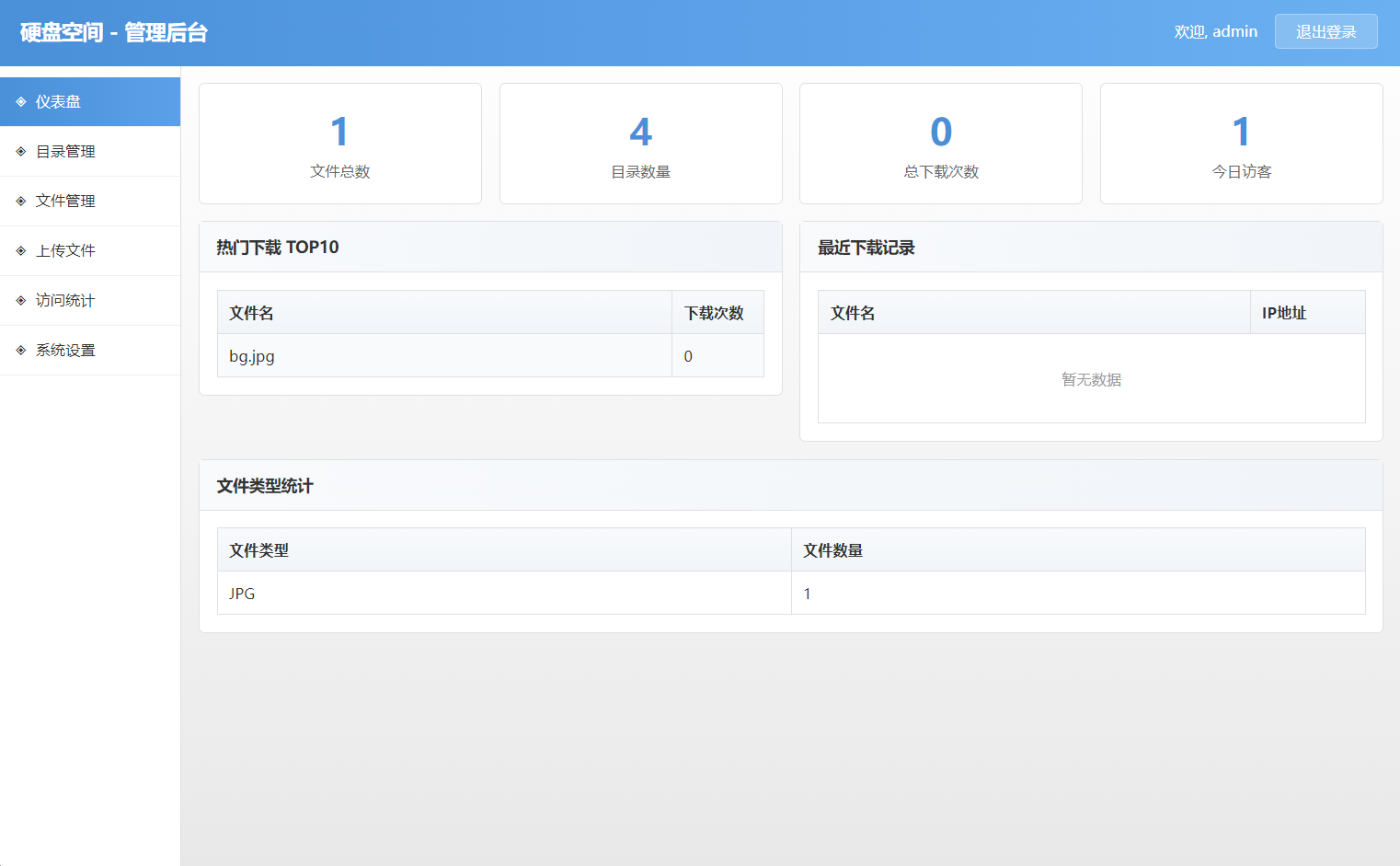 高仿永硕E盘的个人网盘系统源码 全开源_超次元库