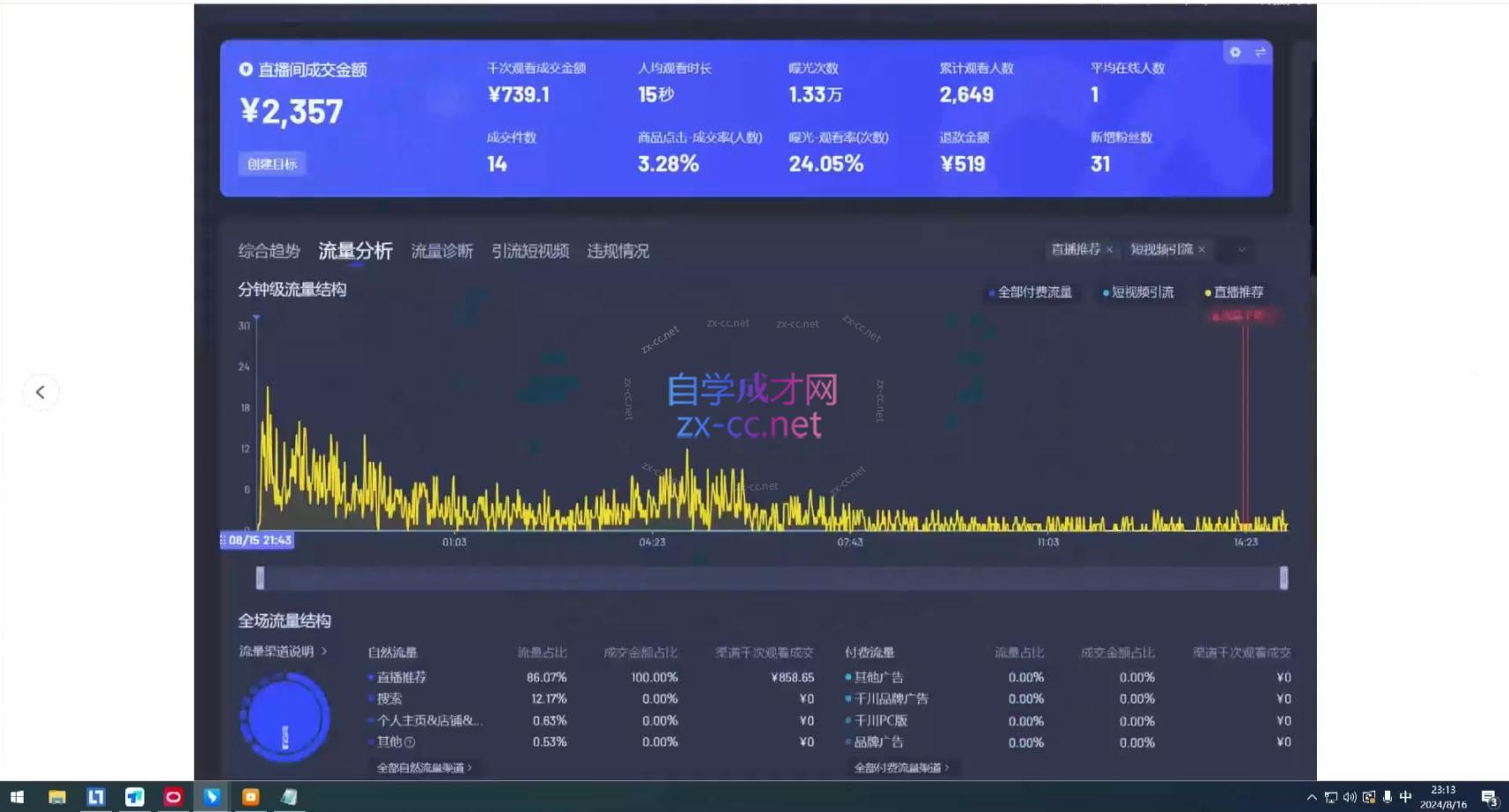 宝子哥·无人直播-非实时防风技术(更新5月)_超次元库