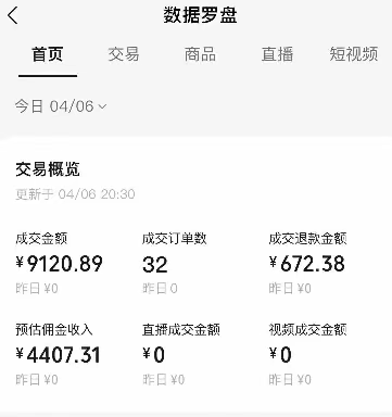 视频号短视频带货新玩法，用这个方法，一天佣金4407(附详细教程)_超次元库