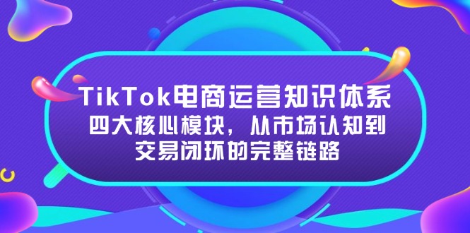 TikTok电商运营知识体系：四大核心模块，从市场认知到交易闭环的完整链路_超次元库