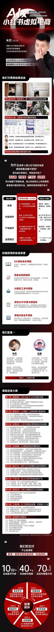单号月收3w+，小红书低成本搞钱课《AI×小红书虚拟电商》全套_超次元库