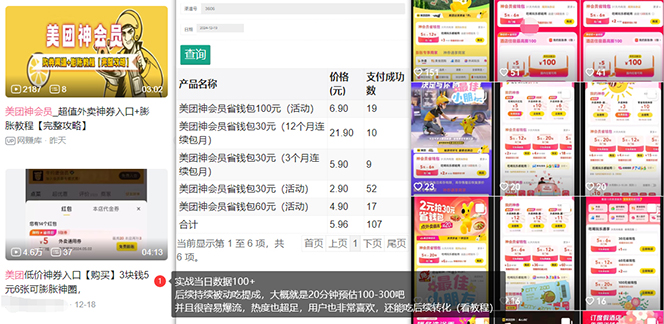 美团神券/神会员_入门级教程，外卖券膨胀推广项目【蓝海市场攻略】_超次元库