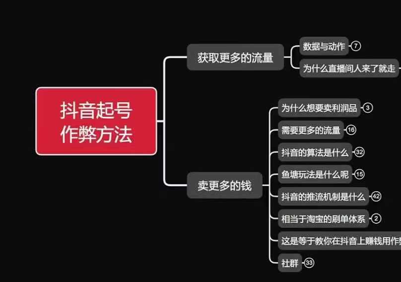 古木抖音起号作弊方法鱼塘起号，获取更多流量，卖更多的钱_超次元库