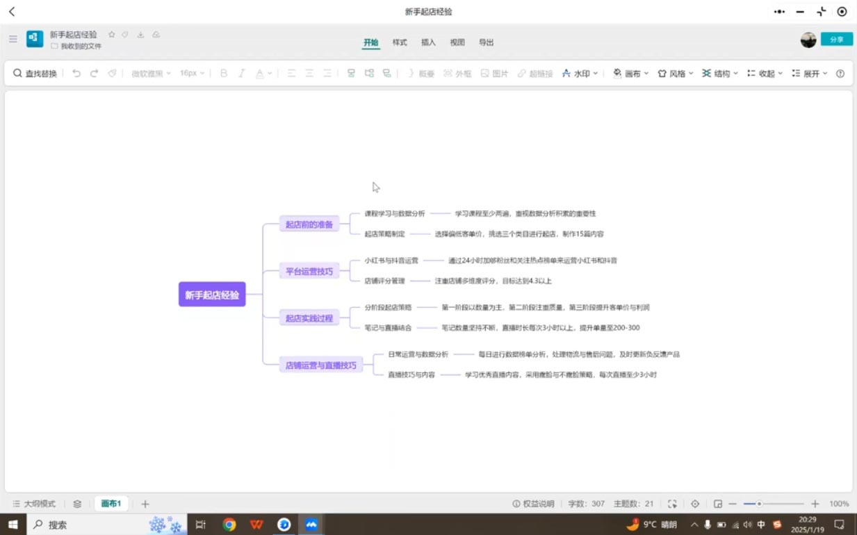 张宾·小红书笔记带货课(更新5月)_超次元库