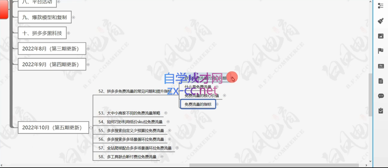 白凤电商·拼多多日销千单训练营(更新12月)_超次元库