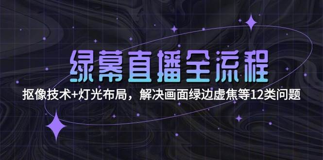 绿幕直播全流程：抠像技术+灯光布局，解决画面绿边虚焦等12类问题_超次元库