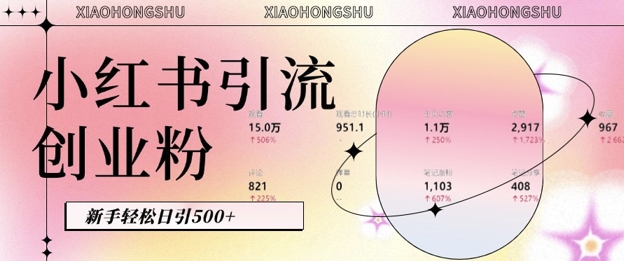 小红书私域引流无脑操作法：AI生成内容，粉丝自动转化，新手轻松日引500+创业粉_超次元库