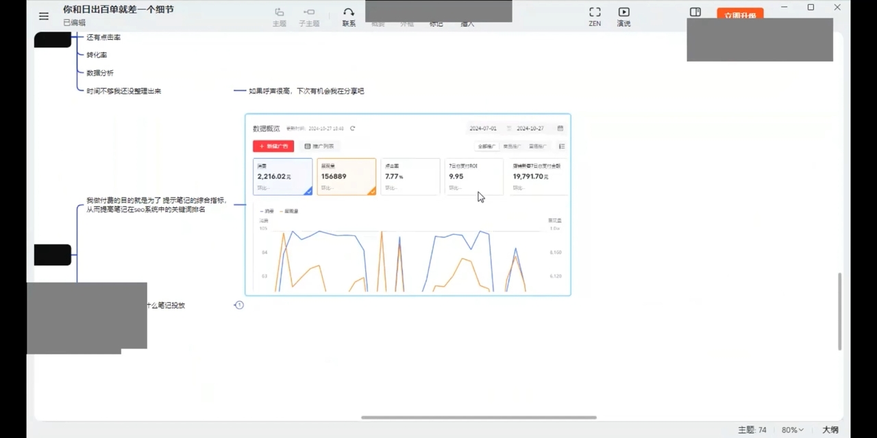 张宾·小红书笔记带货课(更新12月)_超次元库