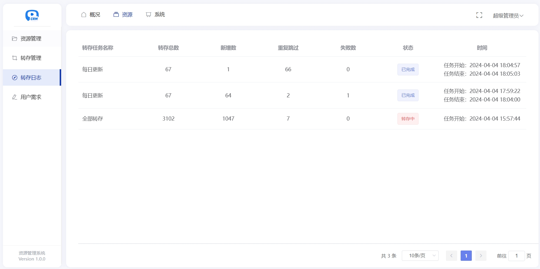 多盘资源搜索转存系统源码v3.6 全开源版_超次元库