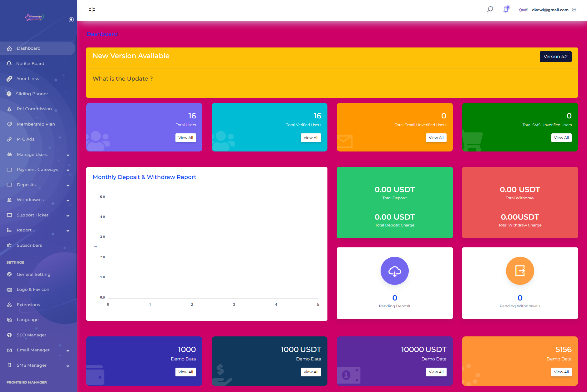 SENNA海外广告奖励投资理财源码/附详细教程_超次元库