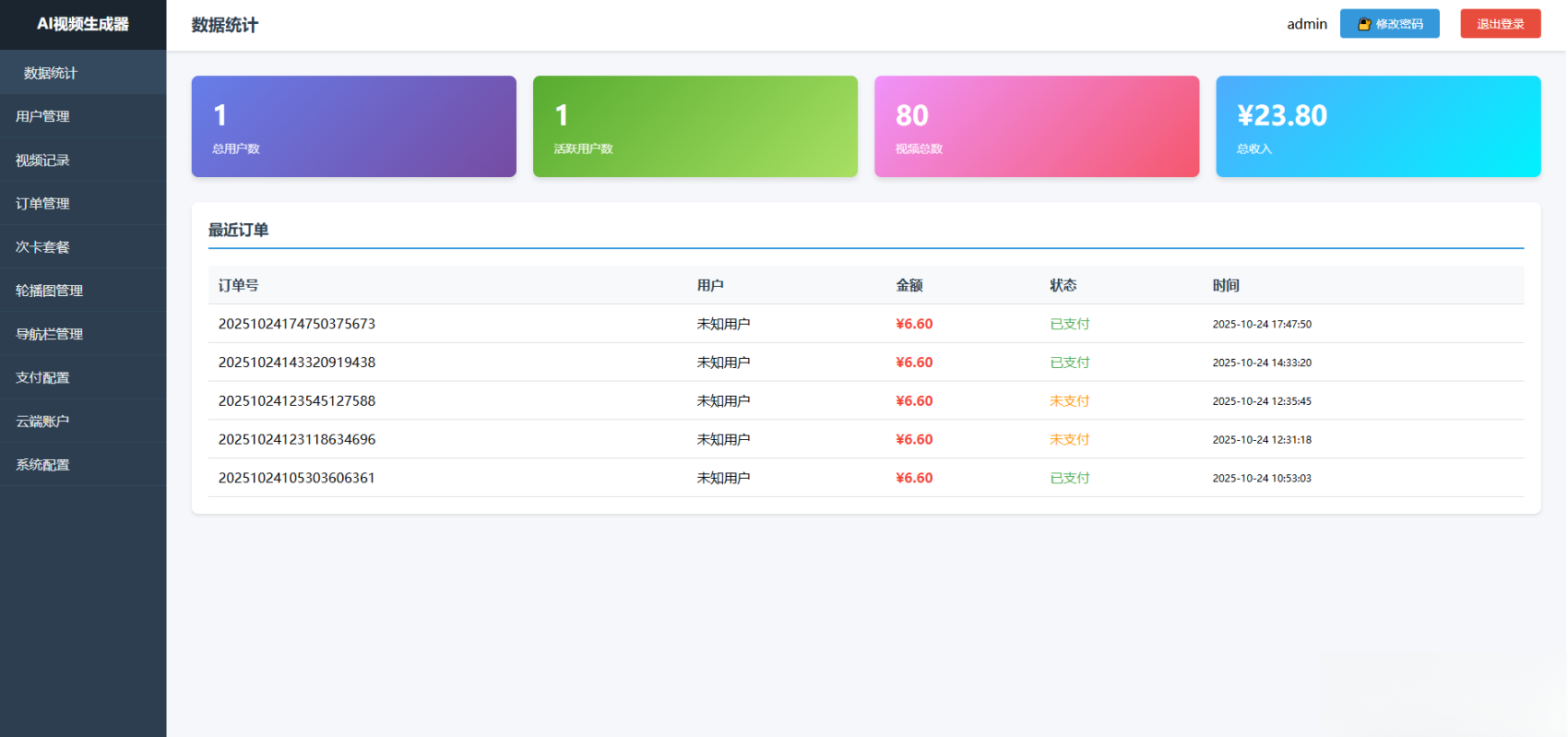 AI图生视频小程序源码Sora2小程序源码带前端和后端_超次元库