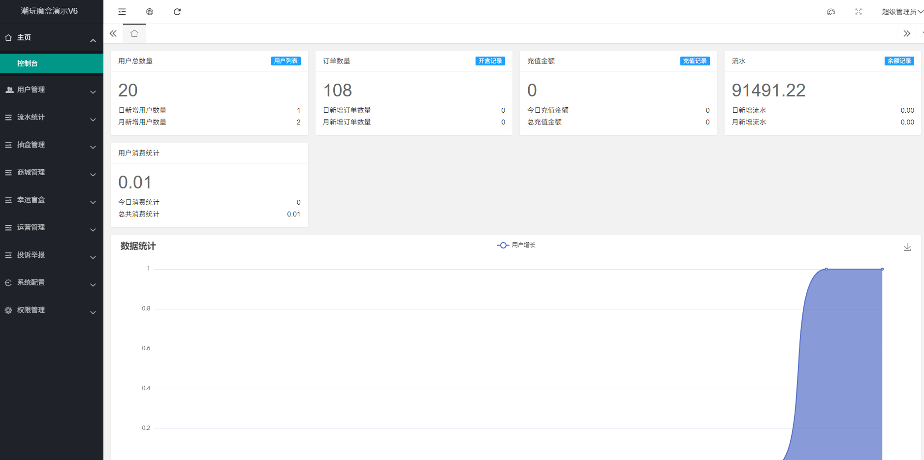 最新高仿百度网盘奇妙赏盲盒源码/Uniapp前端/易支付对接/无限回调/1:1完美复刻UI_超次元库
