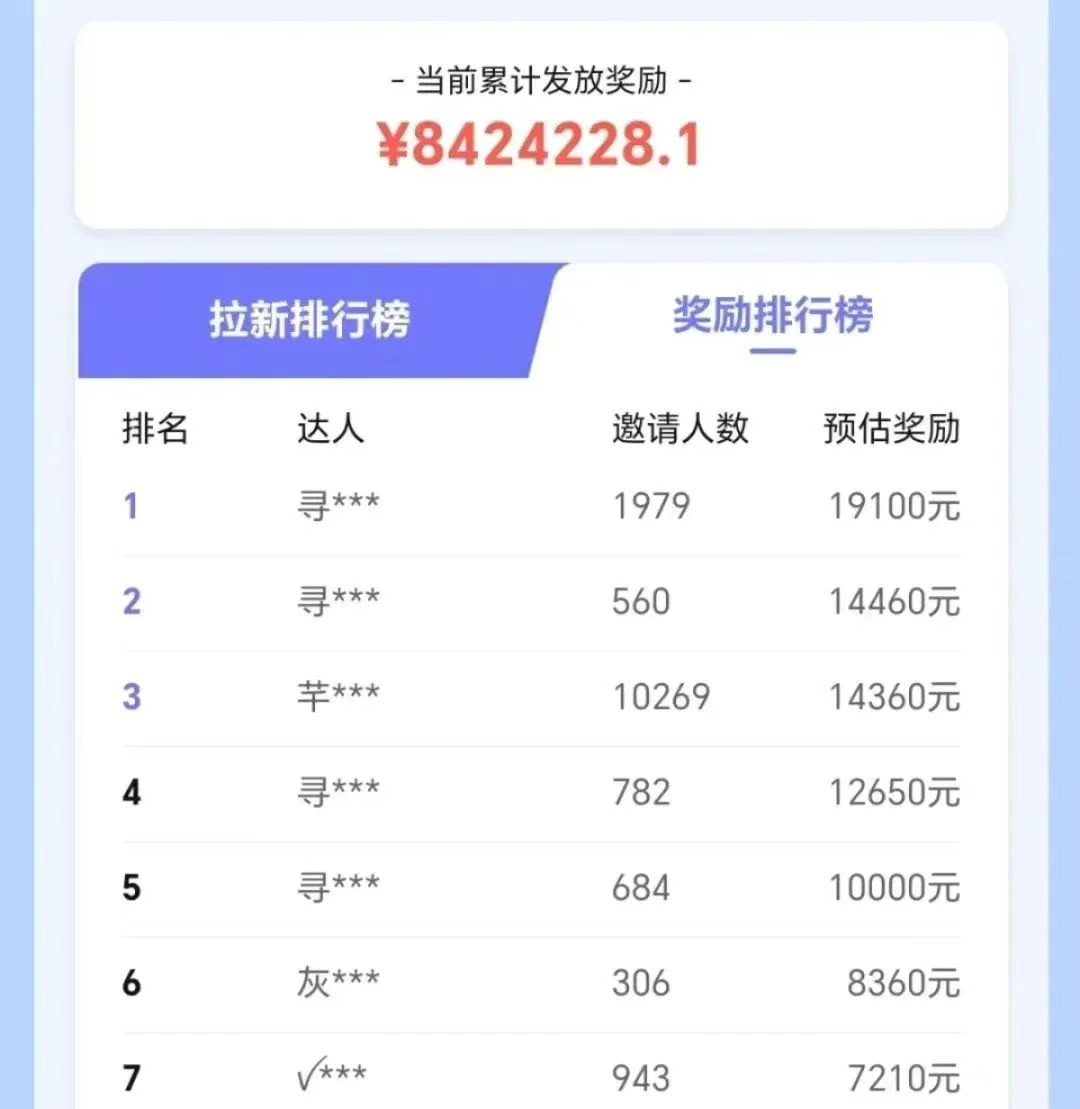 抖音带货拉新玩法，20元一单，没有门槛！抓紧上车吃肉_超次元库