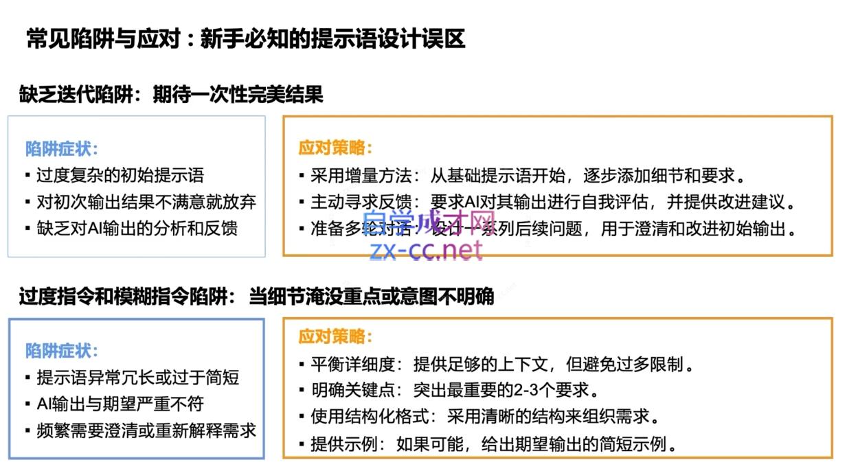 DeepSeekAI技术深度赋能_超次元库
