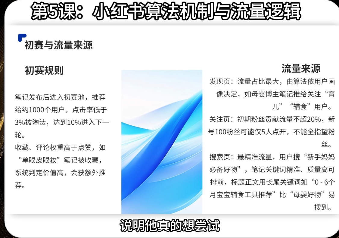 天诺老吴·2025小红书电商全链路运营_超次元库