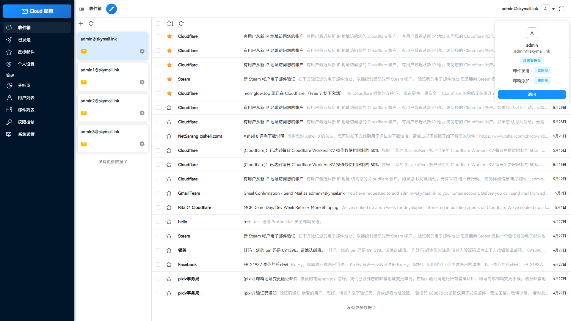 Email邮箱服务系统源码 支持邮件TG转发_超次元库