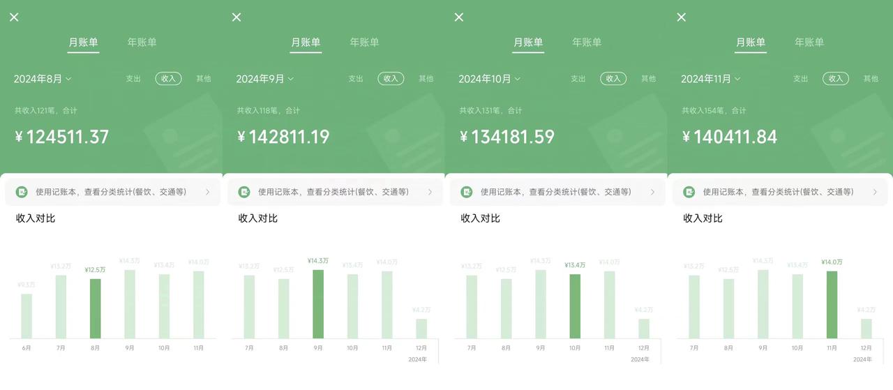 2025年普通人如何通过“知识付费”卖项目年入“百万”镰刀训练营超级IP…_超次元库