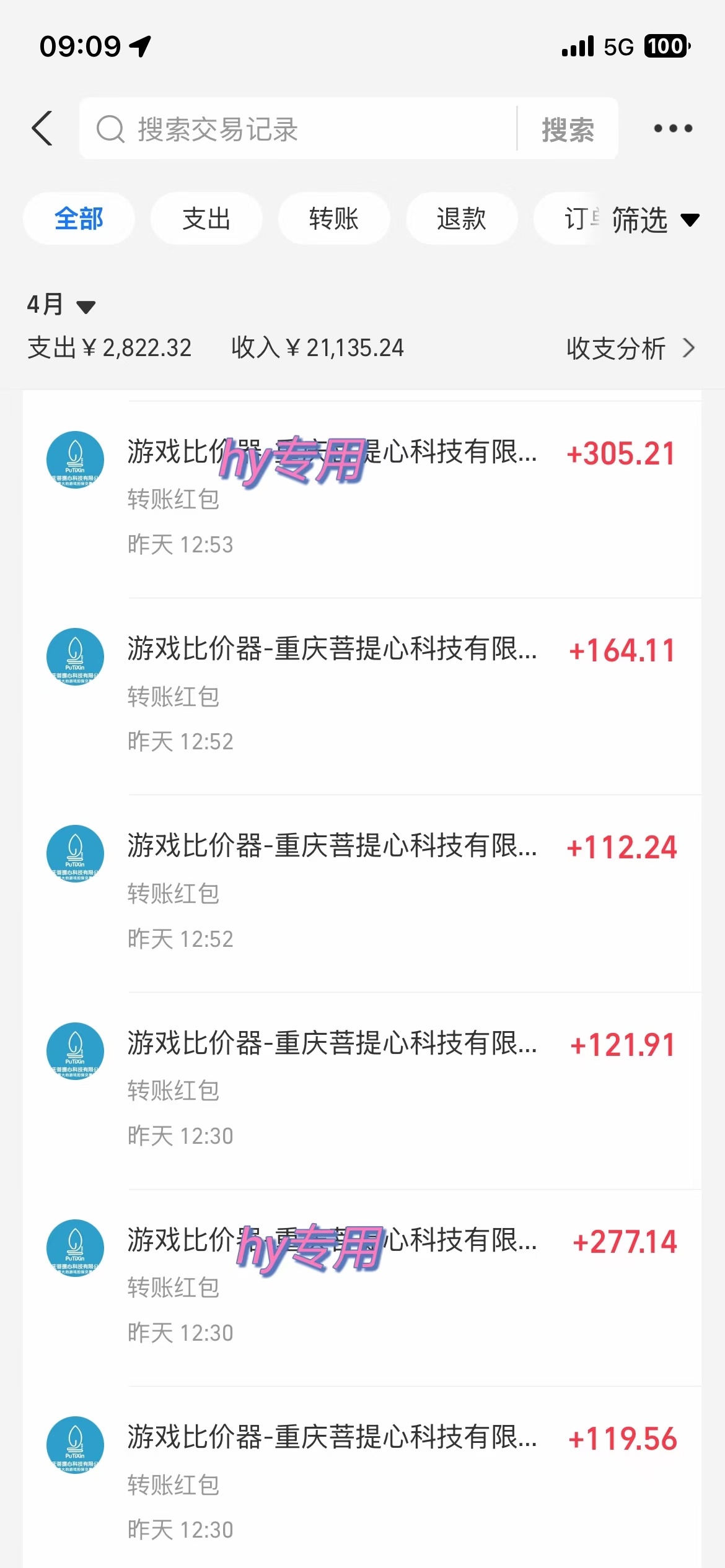 游戏全自动挂机搬砖，可多号操作，轻松日入1000+ 无脑操作_超次元库