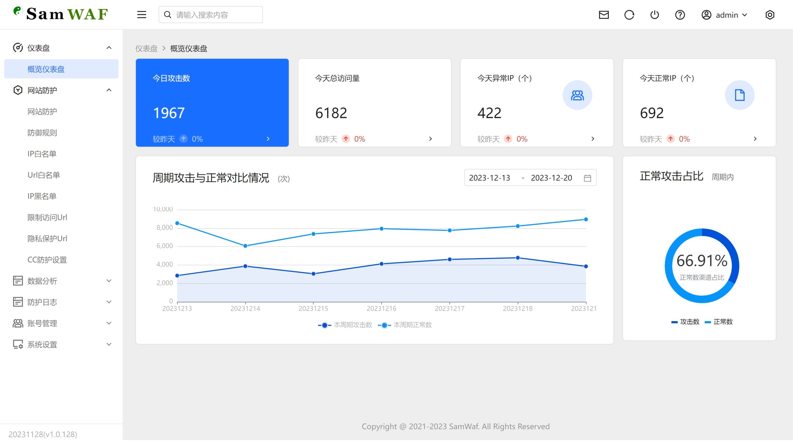 SamWaf 开源轻量级网站防火墙源码_超次元库