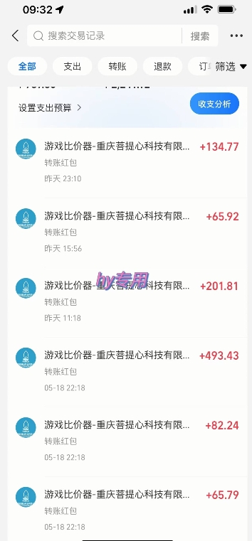 海外游戏暴力玩法，日入1k，实现全自动化搬砖【揭秘】_超次元库